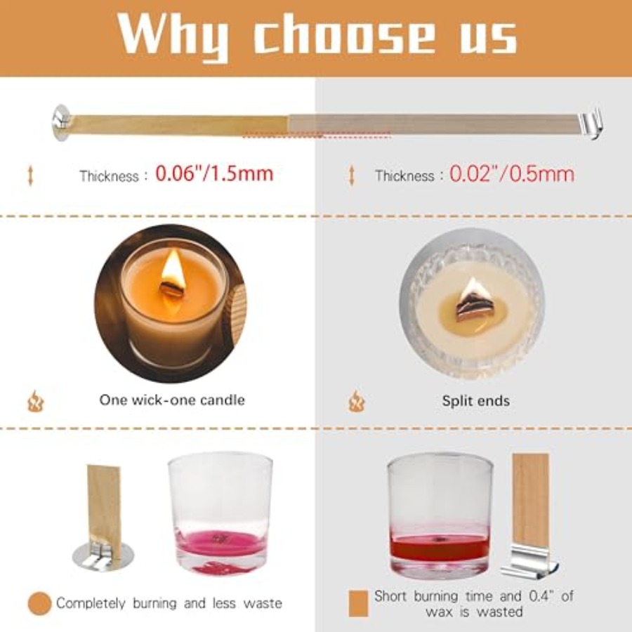 200 Pcs Thicked Wood Candle Wi – Candle Making Homewood recenzja i cena