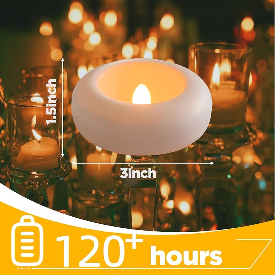 3 Inch Floating Candle Plastic – Candle Making Glass recenzja i cena