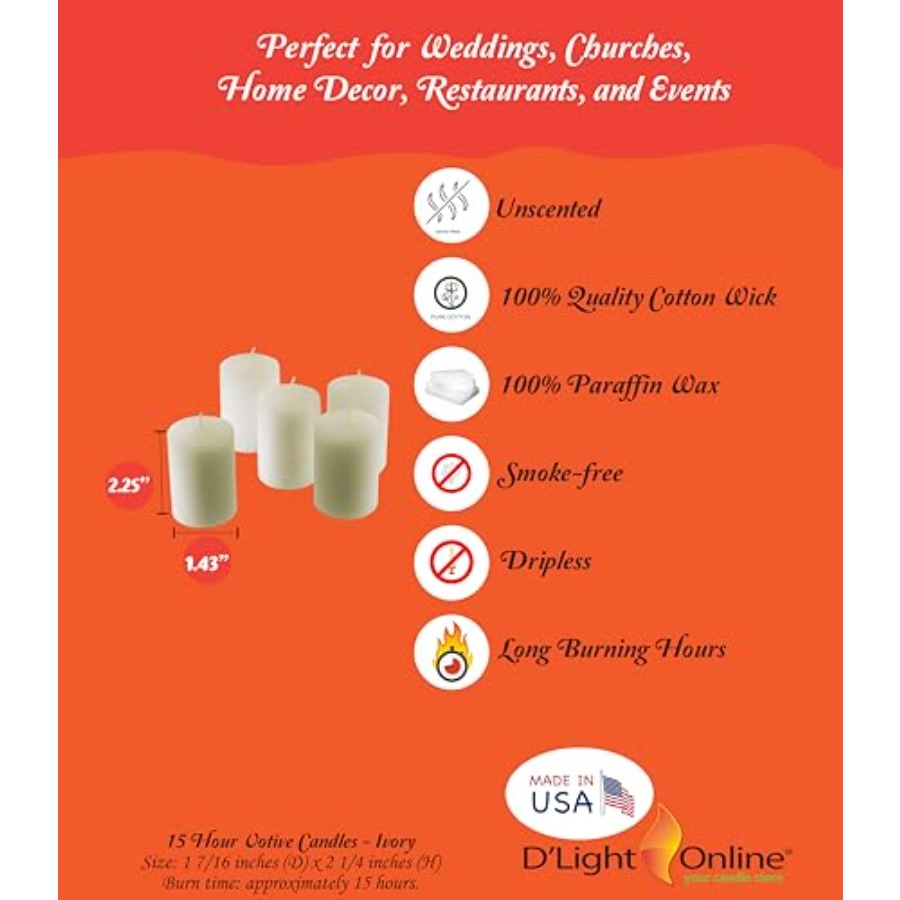 Emergency and events use: ivor – Paraffin Candle Wax recenzja i cena